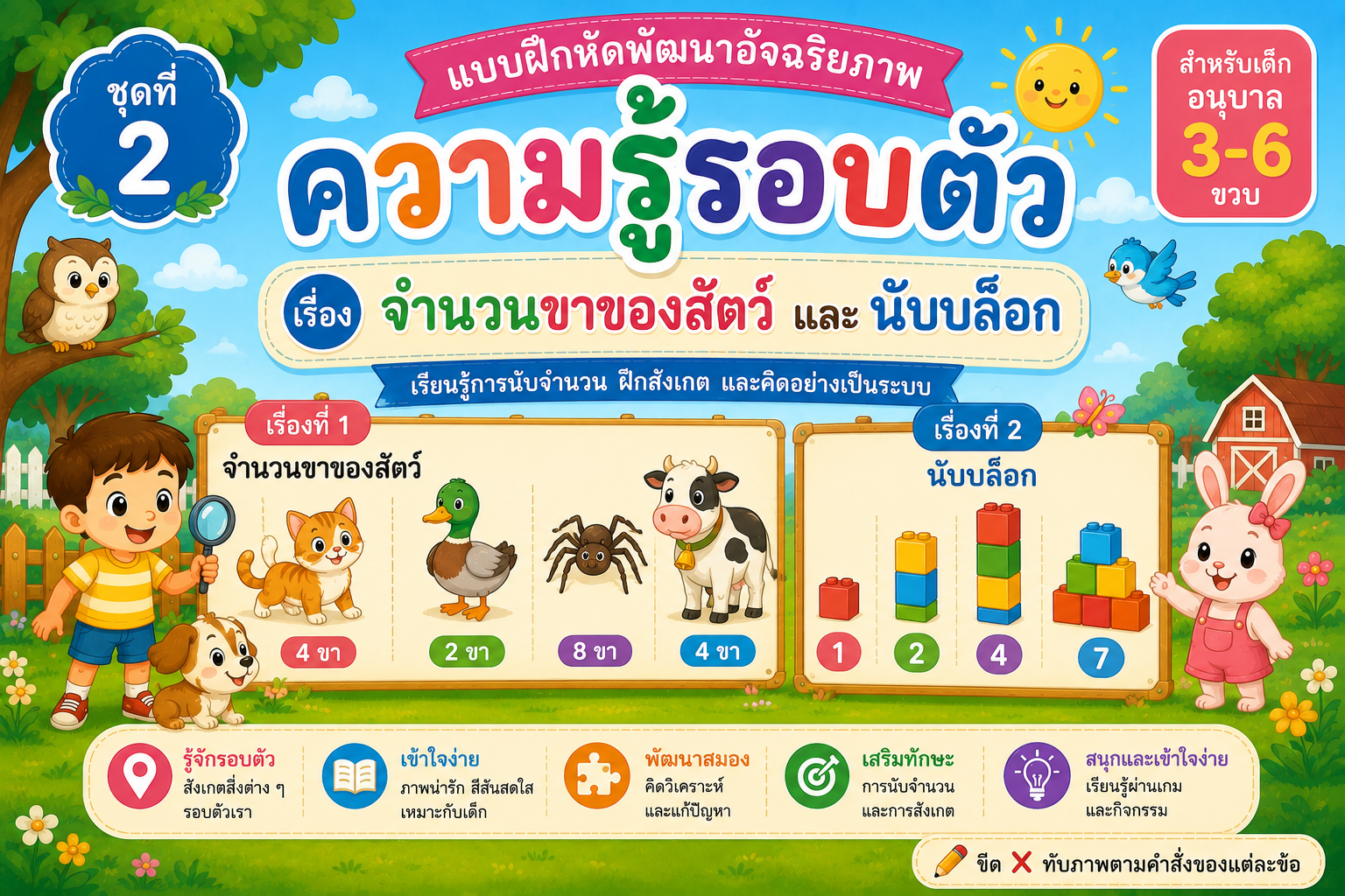 ซ้าย-ขวา และทิศทาง