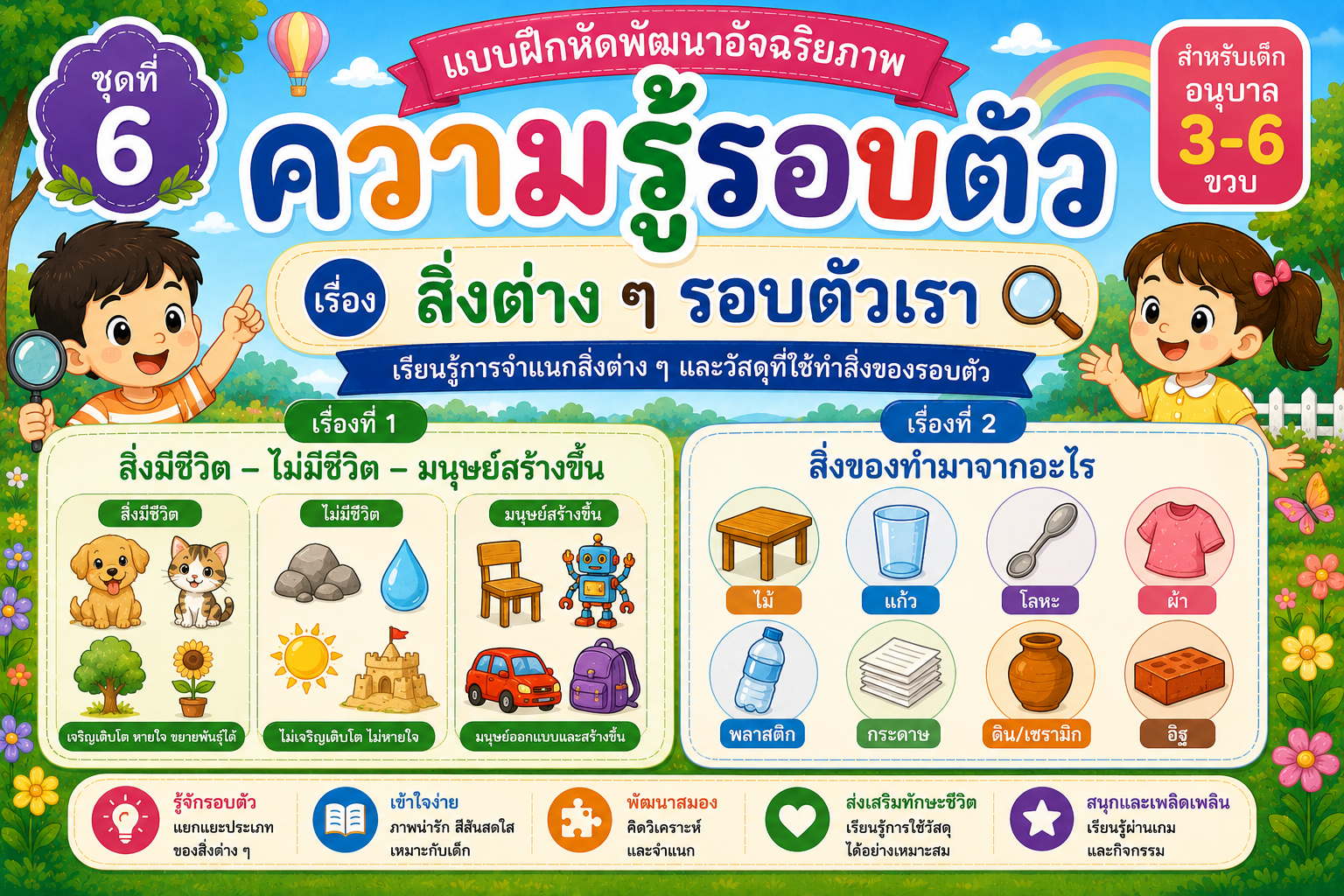 สิ่งต่างๆรอบตัวเรา