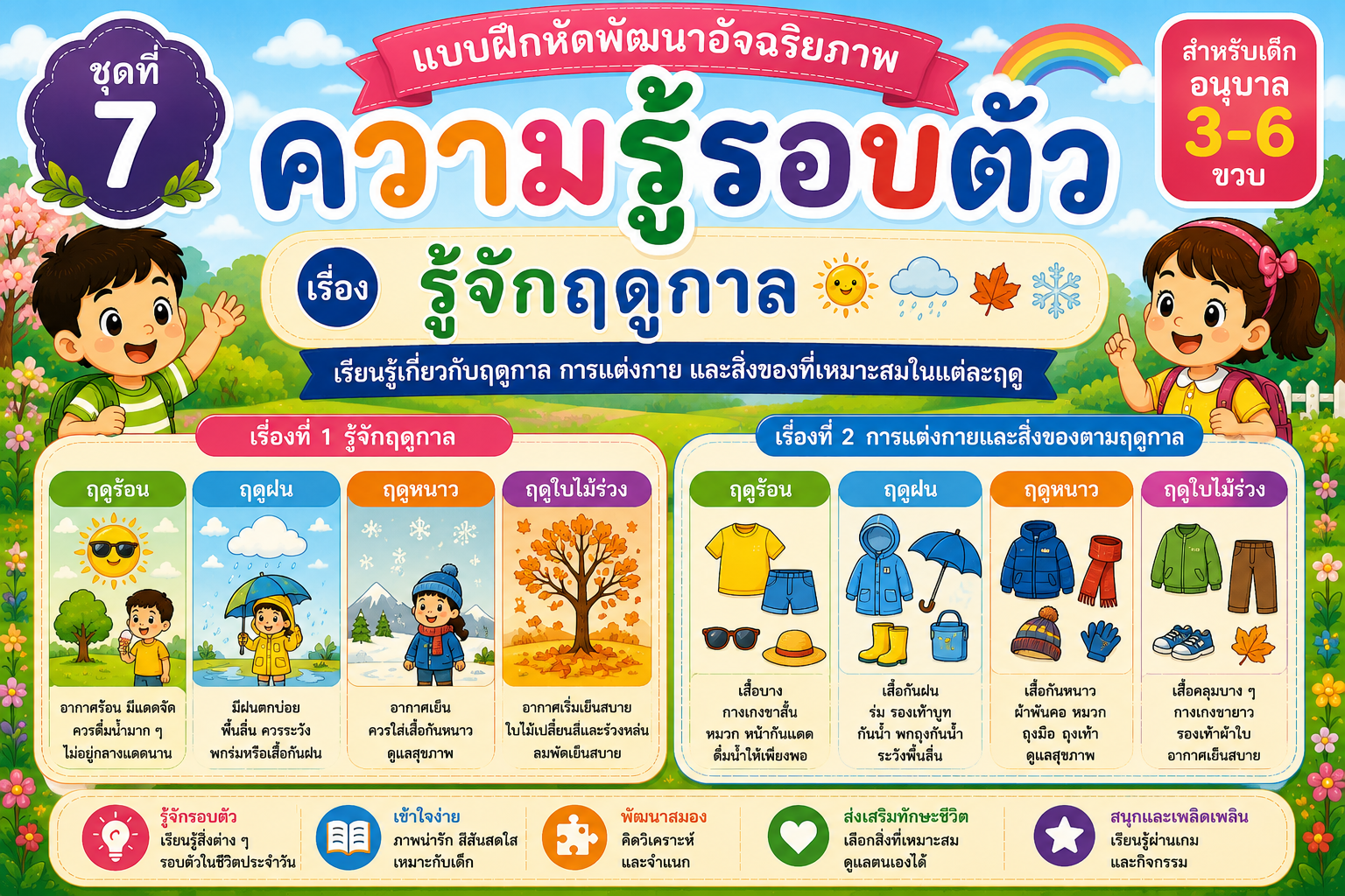 รู้จักฤดูการ