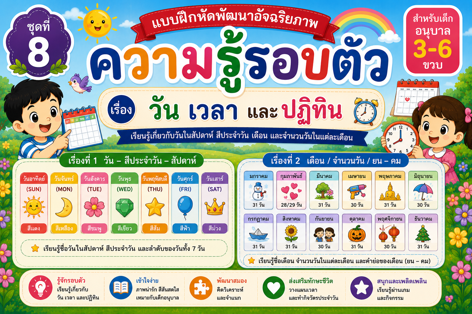 วัน เวลาและปฏิทิน