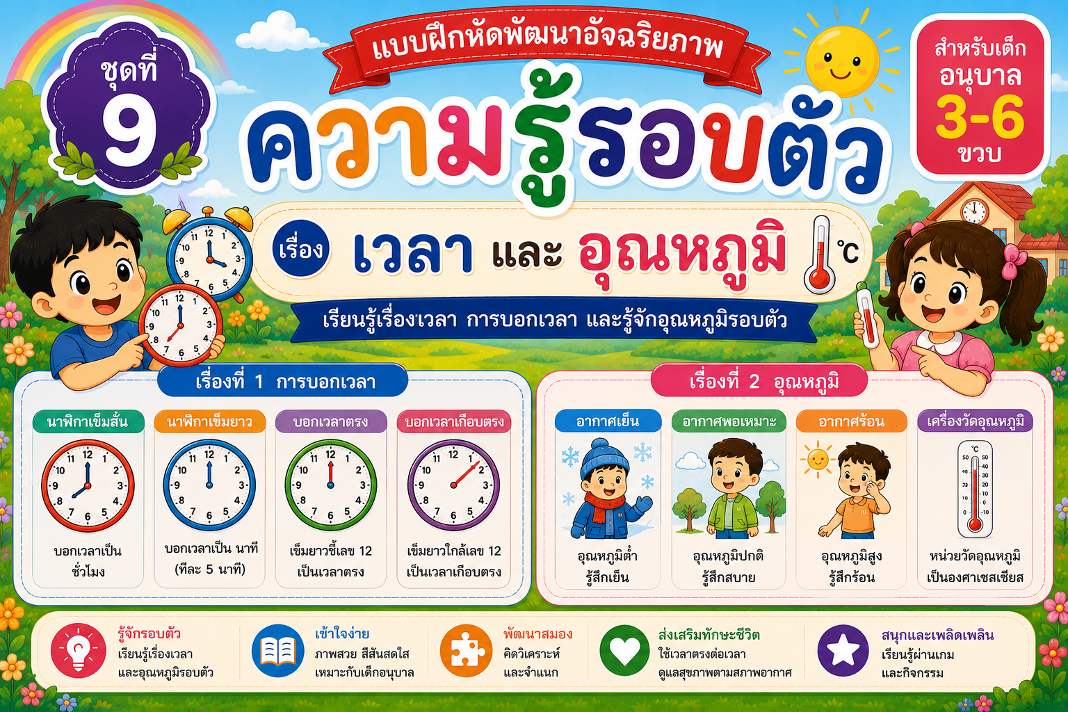 เวลาและอุณภูมิ